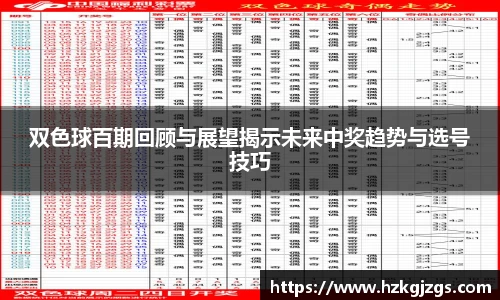 双色球百期回顾与展望揭示未来中奖趋势与选号技巧