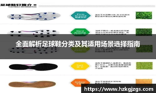 全面解析足球鞋分类及其适用场景选择指南