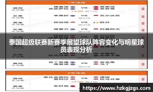 泰国超级联赛新赛季展望球队阵容变化与明星球员表现分析